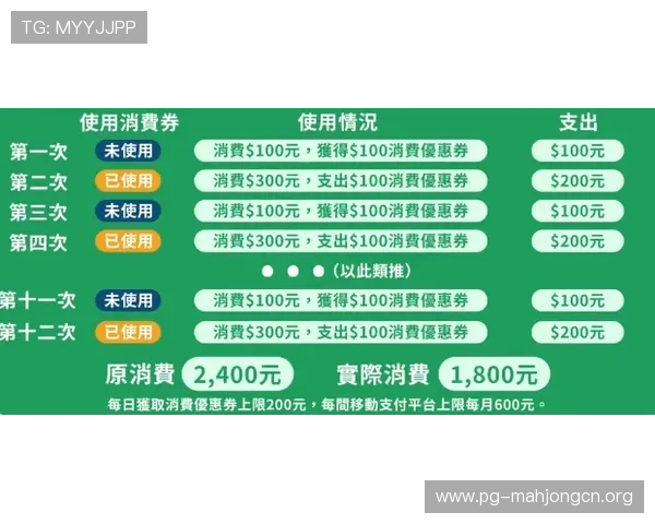 PG电子最新优惠活动时间安排及参与方式全攻略