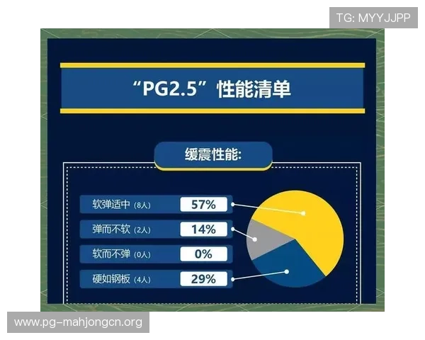PG娱乐集团官网首页用户评价与口碑分析真实玩家体验分享